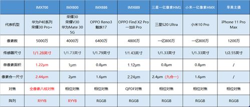 (金币大富翁等级划分)金币大富翁1到30级详细等级表格及数据解析