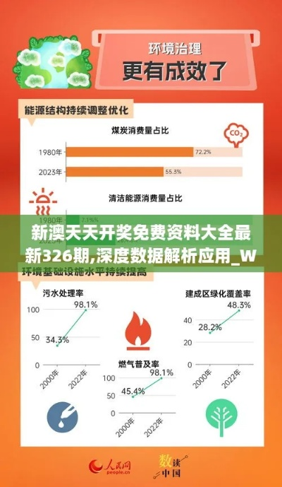 2024新奥正版免费资料|独家资源分享助你成长_潮流版IP.2.726