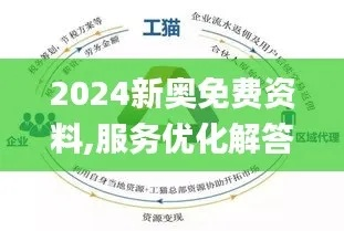 2024新奥正版免费资料|独家资源分享助你成长_潮流版IP.2.726