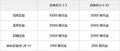 2024新澳门今晚开奖结果+开奖|准确资料解释落实_旗舰版IOS.2.600