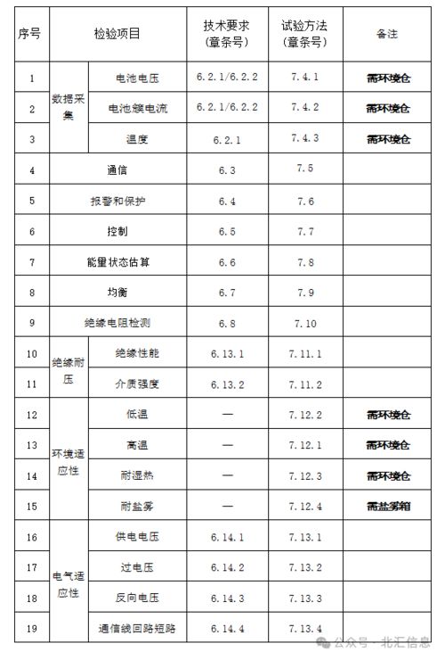 2023澳门六免费资料查询|专业数据解释落实_实现型.7.979