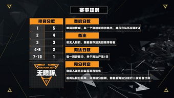战争六角洲作弊菜单2024新版下载-战争六角洲作弊菜单无限零件下载v.6.24