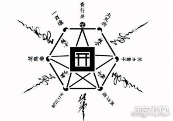 (阴阳师现世召唤符图片)阴阳师现世召唤图：探寻古老符咒之力，穿越时空呼唤灵魂相助