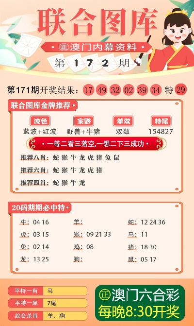 2023年新澳门六开彩开奖结果|探索科技新趋势与未来生活_试炼版.7.988