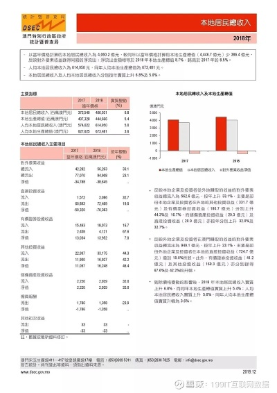 旧澳门开奖结果+开奖记录|专业研究解释落实_个体集.7.229