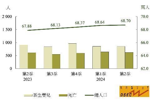 2024新澳长期免费资料大全|探讨2024年的新方法与趋势_简约版.1.420