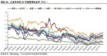 2023澳门特马今晚开奖53期|解析机构预测的实施策略_超清版2.585