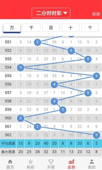 二四六天好彩944CC资讯|解析数据如何有效应用_定时集.9.57