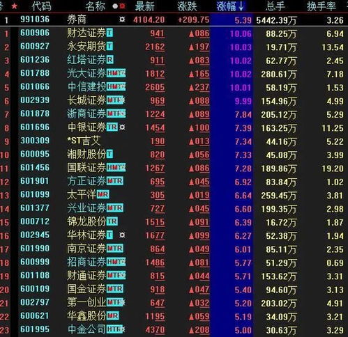 黄大仙救世报破解版|探索澳门的秘密与美景_修改型.8.881