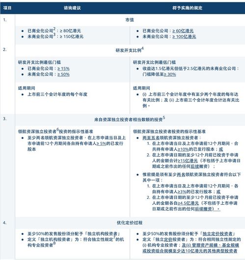 2024新澳天天彩免费资料单双中特|定性分析解释落实_操作版.8.187