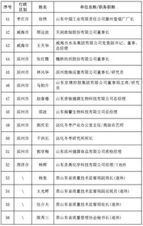 2024新澳天天彩免费资料单双中特|定性分析解释落实_操作版.8.187