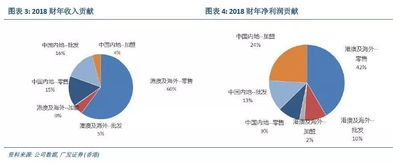 澳门一码一肖一特一中详情|定性分析解释落实_XP款.6.281